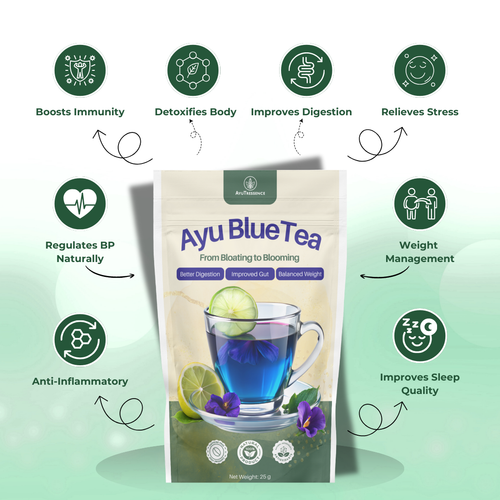 AyuBlue Tea