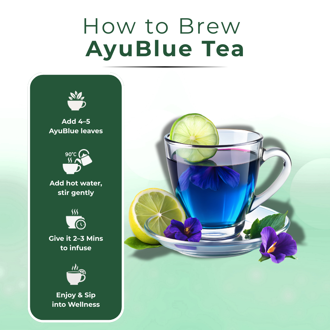 AyuBlue Tea
