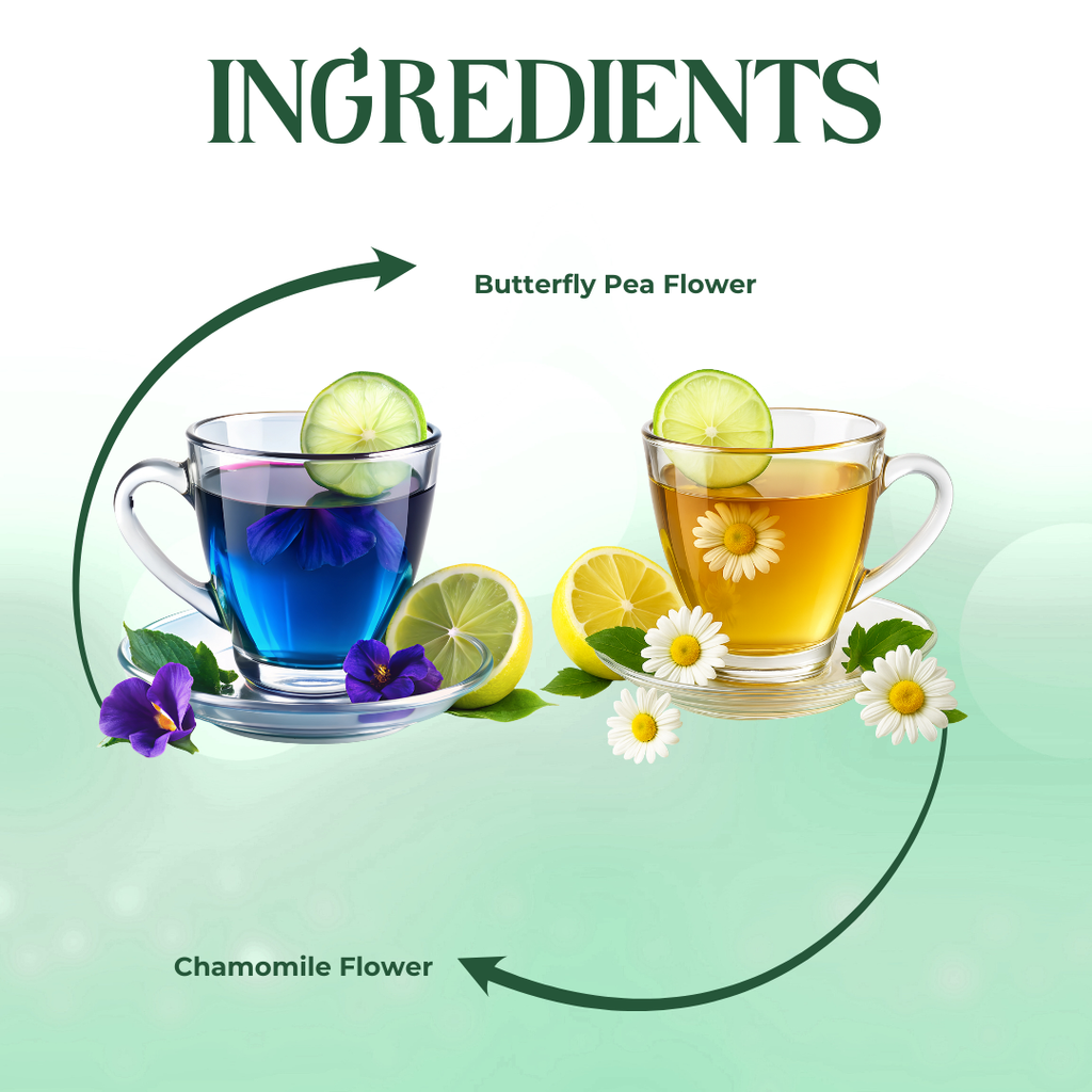 Tea for Two: Day & Night Edition